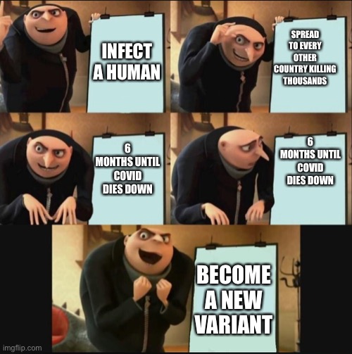 5 panel gru meme | SPREAD TO EVERY OTHER COUNTRY KILLING THOUSANDS; INFECT A HUMAN; 6 MONTHS UNTIL COVID DIES DOWN; 6 MONTHS UNTIL COVID DIES DOWN; BECOME A NEW VARIANT | image tagged in 5 panel gru meme | made w/ Imgflip meme maker