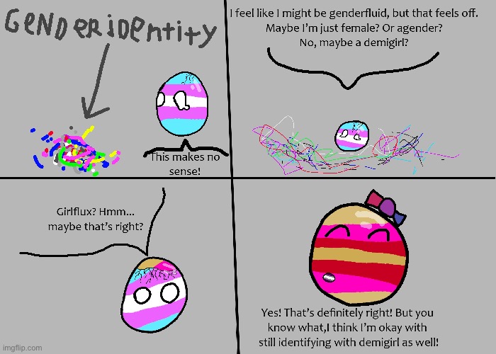 Relatable level-10,000! (But I was cis, not trans) | made w/ Imgflip meme maker