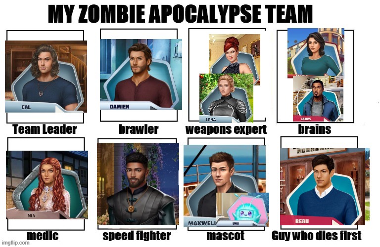 My Choices Zombie Apocalypse Team (Updated) | image tagged in my zombie apocalypse team,choices,meme,playchoices | made w/ Imgflip meme maker