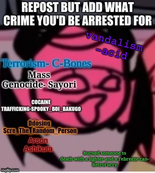 vandalism
-acid | made w/ Imgflip meme maker