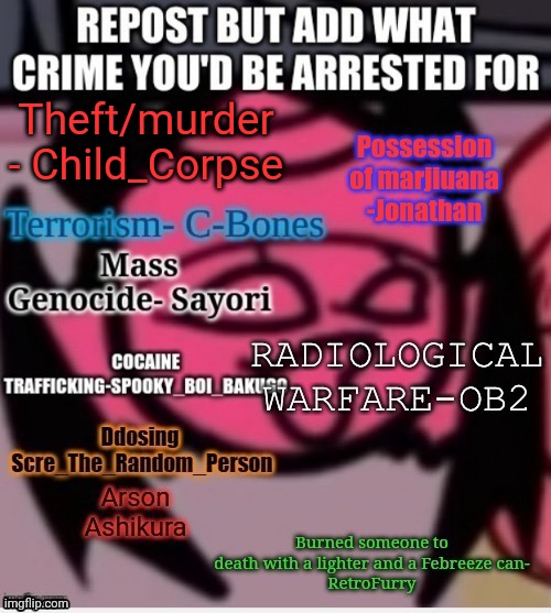 Theft/murder - Child_Corpse | made w/ Imgflip meme maker