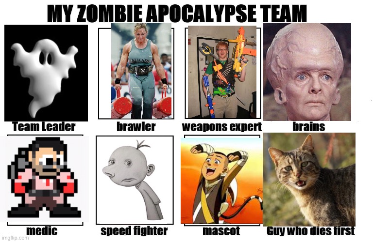 My zombie apocalypse team. | image tagged in my zombie apocalypse team,zombie,team,apocalypse | made w/ Imgflip meme maker