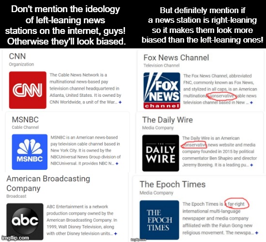 I'm sure we've talked about this earlier, but whatever. | But definitely mention if a news station is right-leaning so it makes them look more biased than the left-leaning ones! Don't mention the ideology of left-leaning news stations on the internet, guys!  Otherwise they'll look biased. | image tagged in ugh | made w/ Imgflip meme maker