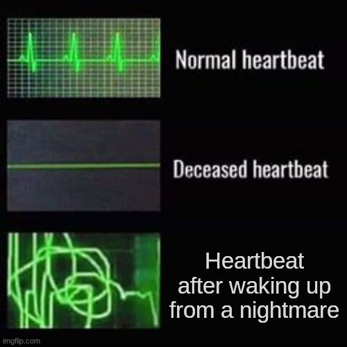 Who else? |  Heartbeat after waking up from a nightmare | image tagged in heartbeat rate,nightmare,sleep,relatable,relatable memes,waking up | made w/ Imgflip meme maker