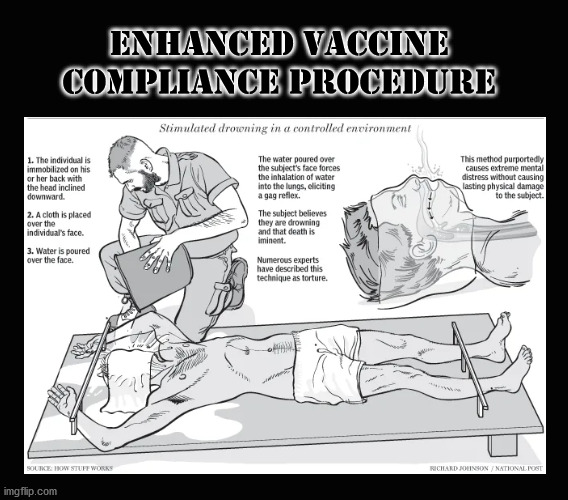 Enhanced vaccine compliance procedure | Enhanced Vaccine Compliance Procedure | image tagged in covid vaccine | made w/ Imgflip meme maker
