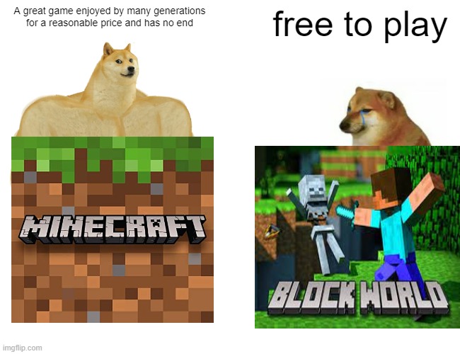 Buff Doge vs. Cheems | A great game enjoyed by many generations
for a reasonable price and has no end; free to play | image tagged in memes,minecraft,block world 3d,funni,lol | made w/ Imgflip meme maker