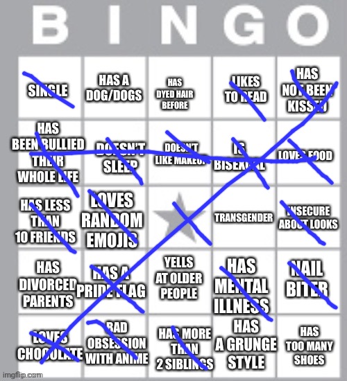 lgbt+ bingo lol | image tagged in lgbt bingo lol | made w/ Imgflip meme maker