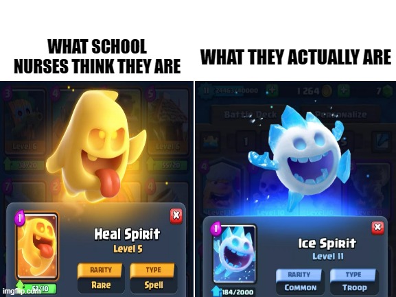 WHAT THEY ACTUALLY ARE; WHAT SCHOOL NURSES THINK THEY ARE | image tagged in school meme | made w/ Imgflip meme maker