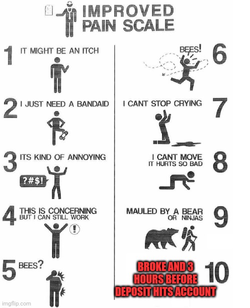 Improved Pain Scale | BROKE AND 3 HOURS BEFORE DEPOSIT HITS ACCOUNT | image tagged in improved pain scale | made w/ Imgflip meme maker
