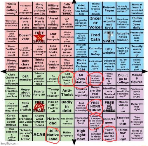 Libcentre is superior | image tagged in political compass bingo | made w/ Imgflip meme maker