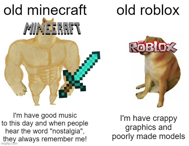 Old gaming time! | old minecraft; old roblox; I'm have good music to this day and when people hear the word "nostalgia", they always remember me! I'm have crappy graphics and poorly made models | image tagged in memes,buff doge vs cheems,nostalgia,minecraft,roblox | made w/ Imgflip meme maker