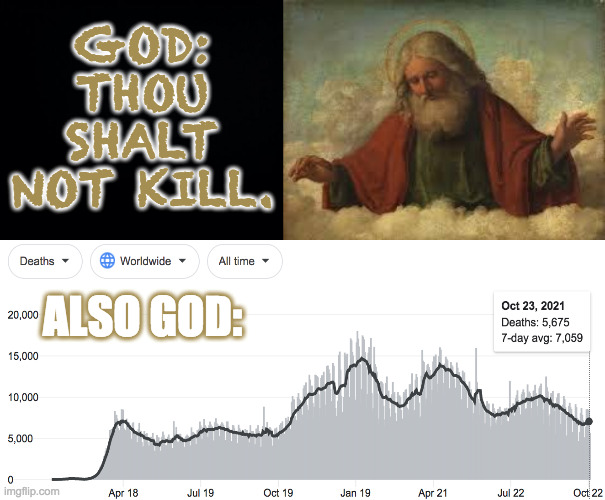 Is God a Republican? | GOD:
THOU
SHALT
NOT KILL. ALSO GOD: | image tagged in memes,god,republicans,covid-19,thou shalt not kill | made w/ Imgflip meme maker