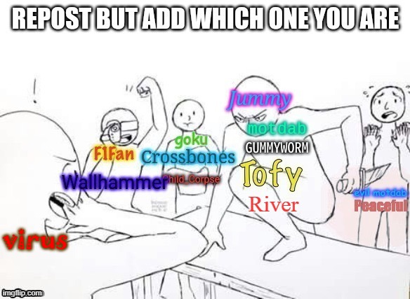 dont asky but this will WILLLLLLLLLLLLLL happen in my life ik | virus | made w/ Imgflip meme maker