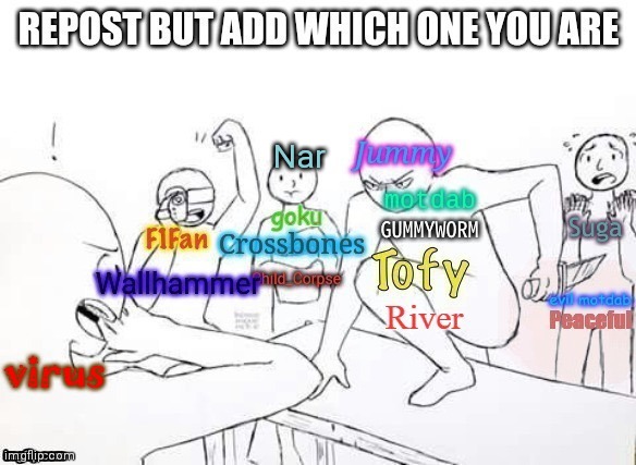 Nar | made w/ Imgflip meme maker