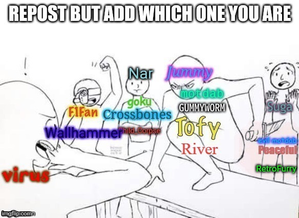 RetroFurry | made w/ Imgflip meme maker