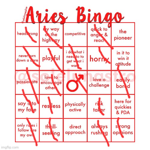Yea im aries | made w/ Imgflip meme maker