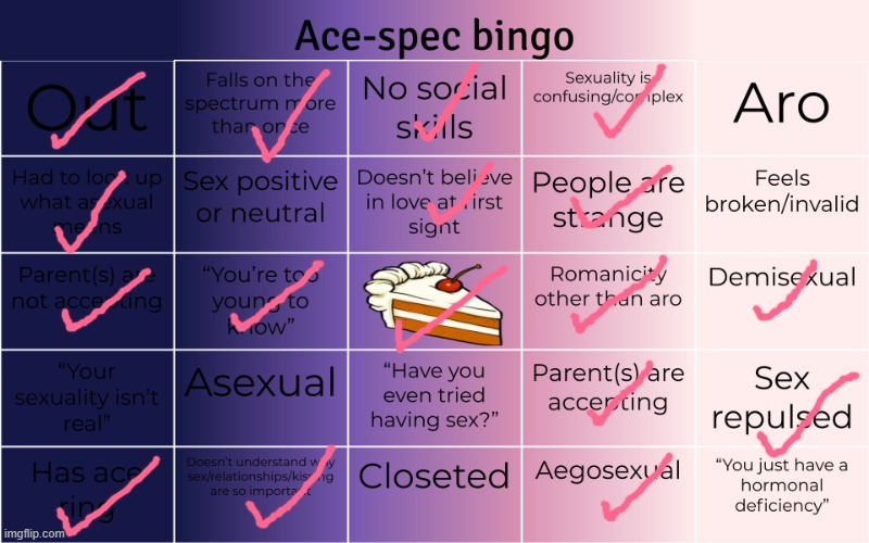 Bringing this back because you know why | image tagged in ace-spec bingo,demisexual_sponge | made w/ Imgflip meme maker