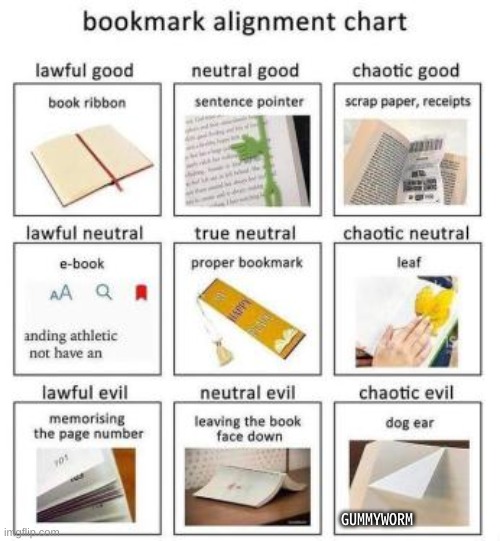 I like to dog ear pages cause yes | GUMMYWORM | made w/ Imgflip meme maker