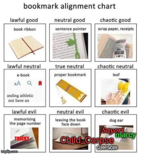 Child_Corpse | made w/ Imgflip meme maker
