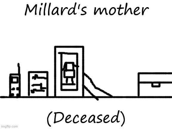 I'll try to work on a better version of her | Millard's mother; (Deceased) | image tagged in blank white template,millard,millard series | made w/ Imgflip meme maker