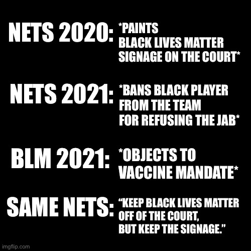 Black Lives Matter, just not that much to the Brooklyn Nets | *PAINTS
BLACK LIVES MATTER
SIGNAGE ON THE COURT*; NETS 2020:; NETS 2021:; *BANS BLACK PLAYER FROM THE TEAM FOR REFUSING THE JAB*; BLM 2021:; *OBJECTS TO VACCINE MANDATE*; SAME NETS:; “KEEP BLACK LIVES MATTER
OFF OF THE COURT, BUT KEEP THE SIGNAGE.” | image tagged in black box,memes,nba,black lives matter,kyrie irving,covid vaccine | made w/ Imgflip meme maker