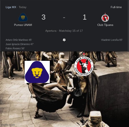 To sum up what happened in today's match against Club Tijuana | image tagged in memes,madness - this is sparta,soccer,mexico,sports | made w/ Imgflip meme maker