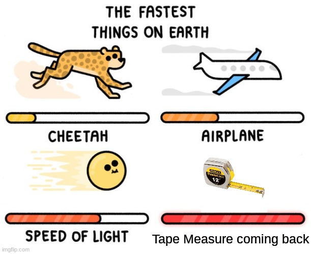 First meme in a while (: | Tape Measure coming back | image tagged in fastest thing possible | made w/ Imgflip meme maker