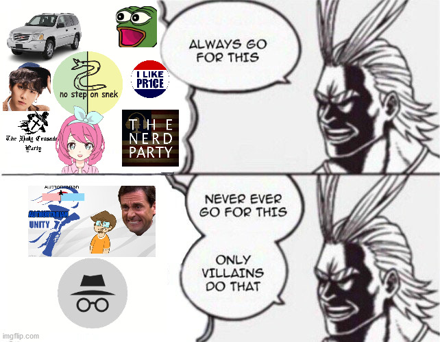 All might | image tagged in all might | made w/ Imgflip meme maker