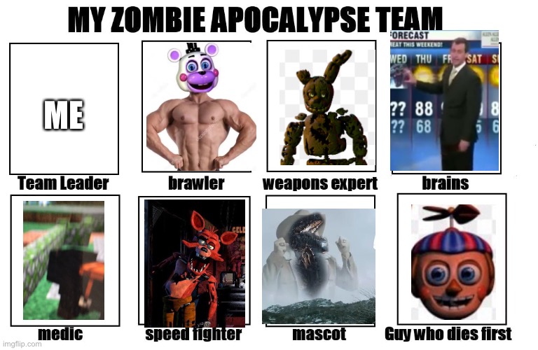 Yeah… | ME | image tagged in my zombie apocalypse team | made w/ Imgflip meme maker