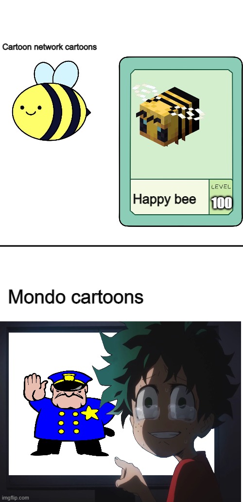 Cartoon network's We Bare Bears Vs. Mondo Cartoons' Happy Tree Friends added stop thing for your childhood. | Cartoon network cartoons; Happy bee; 100; Mondo cartoons | image tagged in blank white template,gameplay vs lore | made w/ Imgflip meme maker