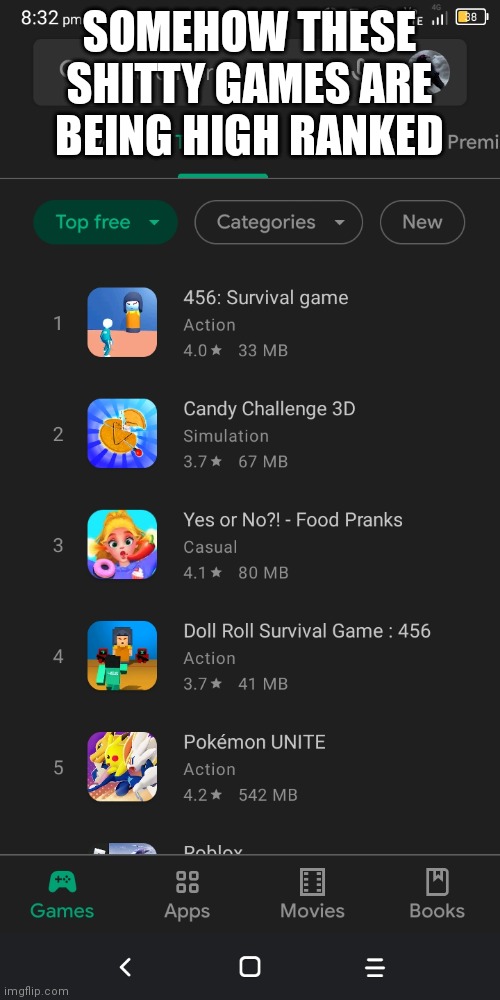 SOMEHOW THESE SHITTY GAMES ARE BEING HIGH RANKED | made w/ Imgflip meme maker