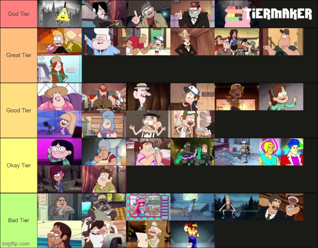 Gravity Falls Character Tierlist | image tagged in gravity falls,character,tier list | made w/ Imgflip meme maker
