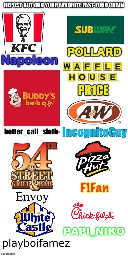 im vegan but this was the place me and my family used to go to | PAPI_NIKO | made w/ Imgflip meme maker