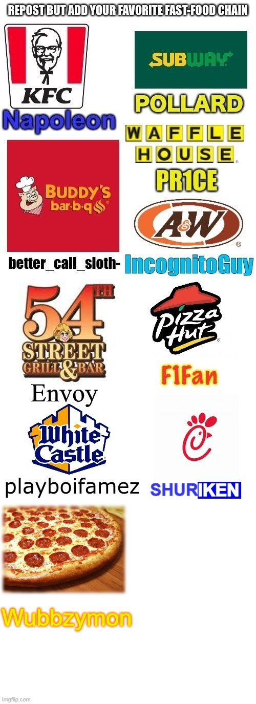 Any pizza place, besides French Pizza, it's disgusting even plain | Wubbzymon | image tagged in blank white template | made w/ Imgflip meme maker