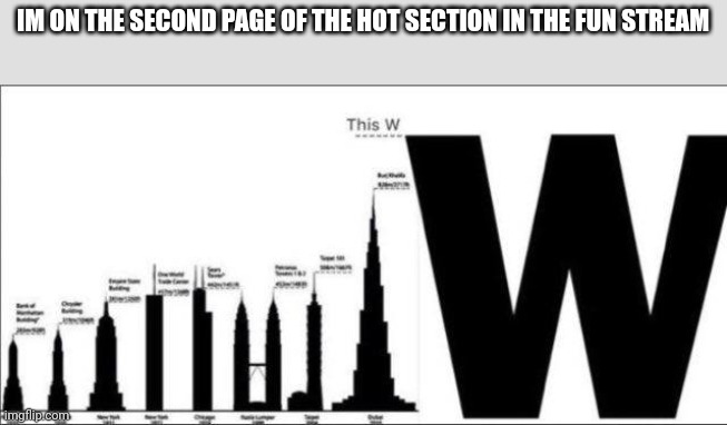bossman dub | IM ON THE SECOND PAGE OF THE HOT SECTION IN THE FUN STREAM | image tagged in bossman dub | made w/ Imgflip meme maker