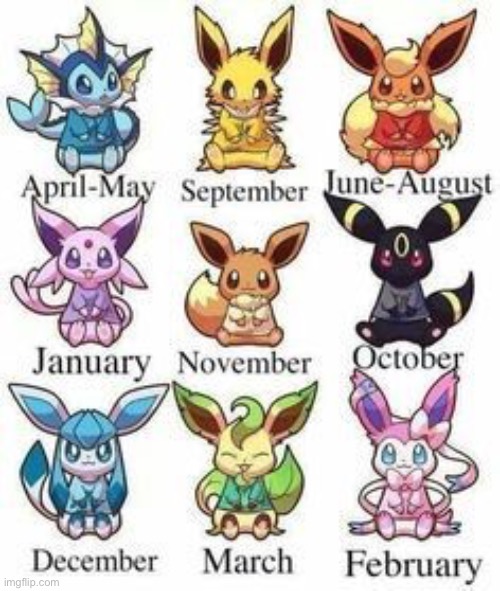 Which one is yours? Mines is umbreon. | made w/ Imgflip meme maker
