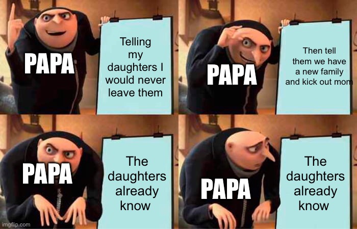 Gru's Plan | Telling my daughters I would never leave them; Then tell them we have a new family and kick out mom; PAPA; PAPA; The daughters already know; The daughters already know; PAPA; PAPA | image tagged in memes,gru's plan | made w/ Imgflip meme maker