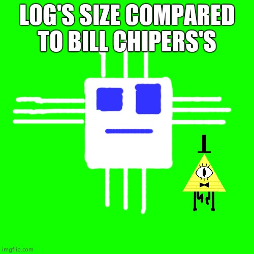 Blank Transparent Square | LOG'S SIZE COMPARED TO BILL CHIPERS'S | image tagged in memes,blank transparent square | made w/ Imgflip meme maker