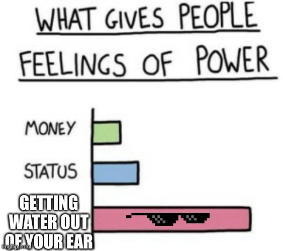 Feeling of power :) | GETTING WATER OUT OF YOUR EAR | image tagged in i can see that you are reading the tags | made w/ Imgflip meme maker