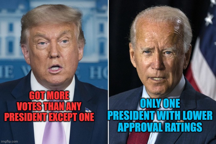 Same guys | ONLY ONE PRESIDENT WITH LOWER APPROVAL RATINGS; GOT MORE VOTES THAN ANY PRESIDENT EXCEPT ONE | image tagged in trump and biden | made w/ Imgflip meme maker