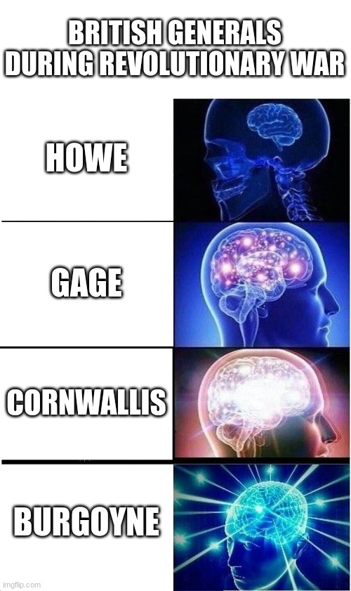 American Revolutionary War meme | BRITISH GENERALS DURING REVOLUTIONARY WAR; HOWE; GAGE; CORNWALLIS; BURGOYNE | image tagged in memes,expanding brain | made w/ Imgflip meme maker