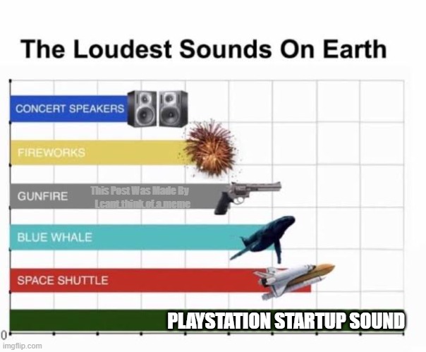 The Loudest Sounds on Earth | This Post Was Made By 
I.cant.think.of.a.meme; PLAYSTATION STARTUP SOUND | image tagged in the loudest sounds on earth | made w/ Imgflip meme maker