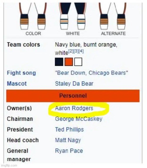 Aaron Rodgers owns the bears | made w/ Imgflip meme maker