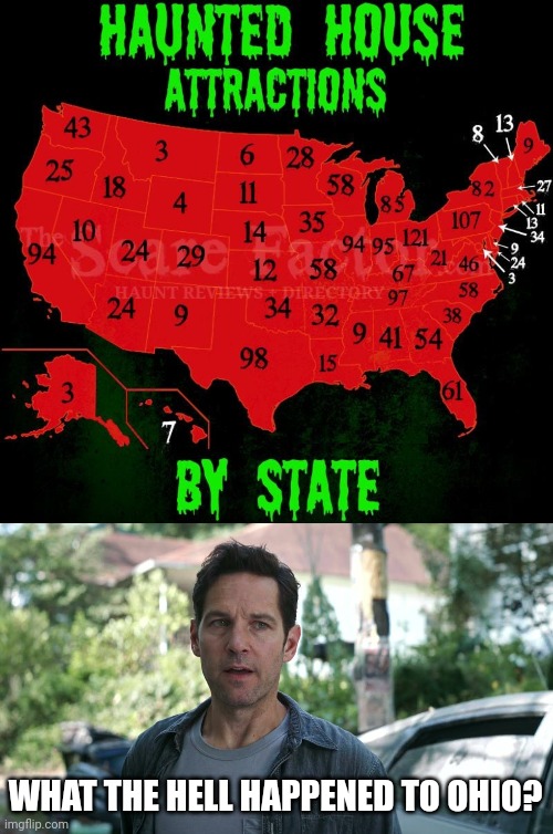 OHIO MUST LOVE HORROR MOVIES |  WHAT THE HELL HAPPENED TO OHIO? | image tagged in haunted house,spooktober,halloween,october,haunted,what the hell happened here | made w/ Imgflip meme maker