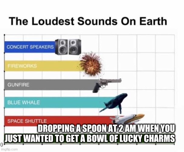 The Loudest Sounds on Earth | DROPPING A SPOON AT 2 AM WHEN YOU JUST WANTED TO GET A BOWL OF LUCKY CHARMS | image tagged in the loudest sounds on earth | made w/ Imgflip meme maker