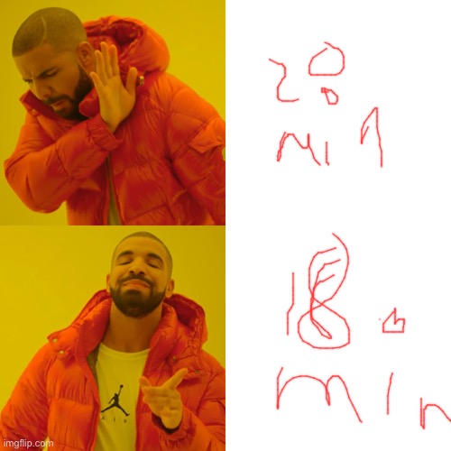 Drake Hotline Bling Meme | image tagged in memes,drake hotline bling | made w/ Imgflip meme maker