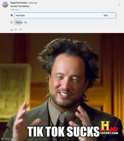 TIK TOK SUCKS | image tagged in memes,ancient aliens,tiktok sucks | made w/ Imgflip meme maker