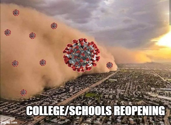 Coronavirus Sand Storm Over City | COLLEGE/SCHOOLS REOPENING | image tagged in coronavirus sand storm over city | made w/ Imgflip meme maker