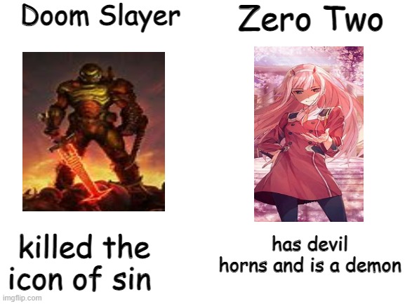 Blank White Template | Doom Slayer; Zero Two; has devil horns and is a demon; killed the icon of sin | image tagged in blank white template,NoAnimePolice | made w/ Imgflip meme maker
