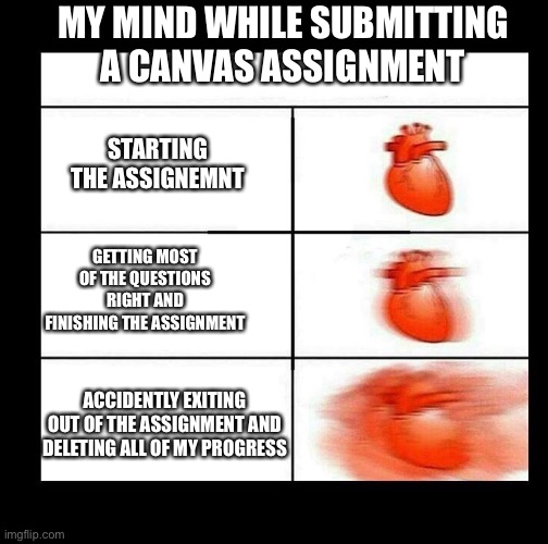 heart beating faster | MY MIND WHILE SUBMITTING A CANVAS ASSIGNMENT; STARTING THE ASSIGNEMNT; GETTING MOST OF THE QUESTIONS RIGHT AND FINISHING THE ASSIGNMENT; ACCIDENTLY EXITING OUT OF THE ASSIGNMENT AND DELETING ALL OF MY PROGRESS | image tagged in heart beating faster | made w/ Imgflip meme maker